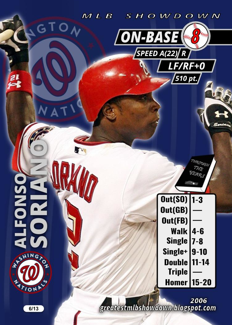 The Greatest MLB Showdown Project: Through The Years: Alfonso Soriano