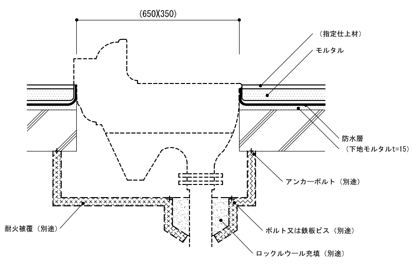 1311~5 屋内防水/平成28年版 建築工事標準詳細図 1311~5 屋内防水/平成28年版 建築工事標準詳細図