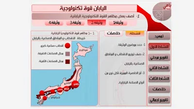 مورد-رقمي-هام-يشرح-درس-الجغرافيا-اليابان-قوة-تكنولوجية-لتلاميذ-الثالثة-إعدادي.jpg