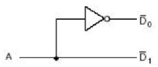 Kelas Informatika - Rangkaian Logika Decoder 1 to 2 Kelas Informatika - Rangkaian Logika Decoder 1 to 2