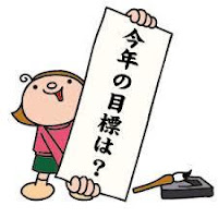 犬にランジを教える – 目標と方法