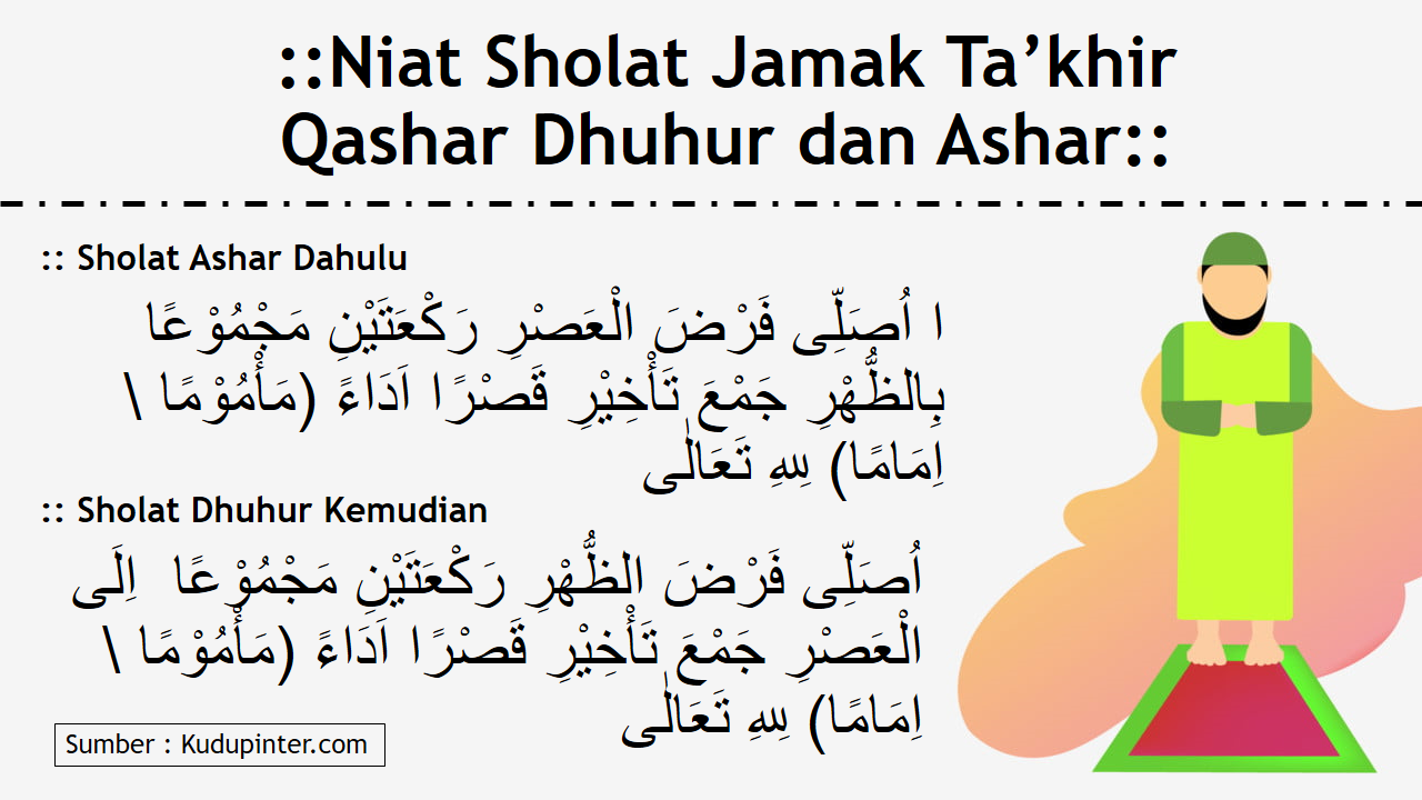 Bacaan sholat dzuhur dan ashar