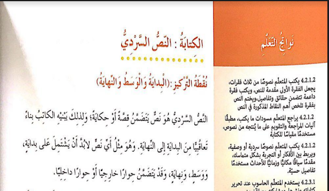 كتابة نص سردي للصف السادس بوربوينت