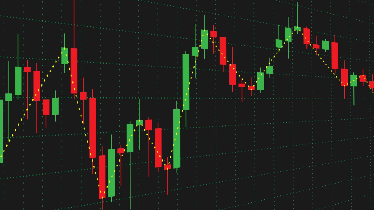 Daily forex trade tips Daily forex trade tips interactive brokers forex volume analysis