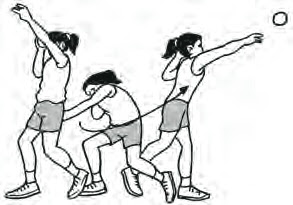 Teknik Tolak Peluru Gaya Membelakangi O Brien Beserta Kesalahan Yang Sering Terjadi Ilmuips My Id Materi Belajar Gratis