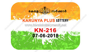 KeralaLotteryResult.net, kerala lottery 7/6/2018, kerala lottery result 7.6.2018, kerala lottery results 7-06-2018, karunya plus lottery KN 216 results 7-06-2018, karunya plus lottery KN 216, live karunya plus lottery KN-216, karunya plus lottery, kerala lottery today result karunya plus, karunya plus lottery (KN-216) 7/06/2018, KN 216, KN 216, karunya plus lottery K216N, karunya plus lottery 7.6.2018, kerala lottery 7.6.2018, kerala lottery result 7-6-2018, kerala lottery result 7-6-2018, kerala lottery result karunya plus, karunya plus lottery result today, karunya plus lottery KN 216, www.keralalotteryresult.net/2018/06/7 KN-216-live-karunya plus-lottery-result-today-kerala-lottery-results, keralagovernment, result, gov.in, picture, image, images, pics, pictures kerala lottery, kl result, yesterday lottery results, lotteries results, keralalotteries, kerala lottery, keralalotteryresult, kerala lottery result, kerala lottery result live, kerala lottery today, kerala lottery result today, kerala lottery results today, today kerala lottery result, karunya plus lottery results, kerala lottery result today karunya plus, karunya plus lottery result, kerala lottery result karunya plus today, kerala lottery karunya plus today result, karunya plus kerala lottery result, today karunya plus lottery result, karunya plus lottery today result, karunya plus lottery results today, today kerala lottery result karunya plus, kerala lottery results today karunya plus, karunya plus lottery today, today lottery result karunya plus, karunya plus lottery result today, kerala lottery result live, kerala lottery bumper result, kerala lottery result yesterday, kerala lottery result today, kerala online lottery results, kerala lottery draw, kerala lottery results, kerala state lottery today, kerala lottare, kerala lottery result, lottery today, kerala lottery today draw result, kerala lottery online purchase, kerala lottery online buy, buy kerala lottery online, kerala result