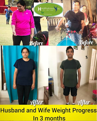 Transformation Stories of Healthylicious You