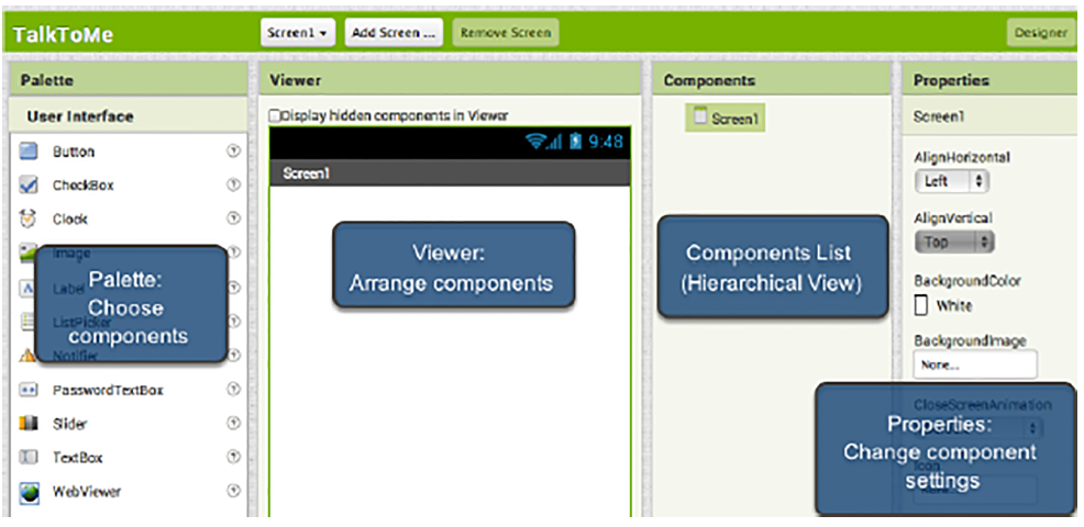 Components view. Приложение с зеленым интерфейсом. Wattpad Интерфейс приложения. Интерфейс приложение наблюдение за животными. Compose Arrangement.