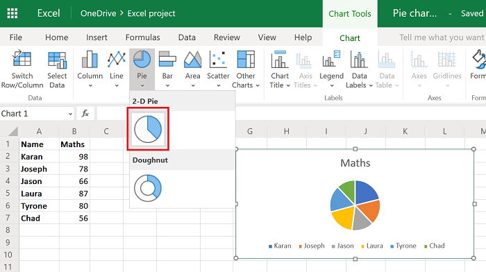 Cómo hacer un gráfico circular en Excel