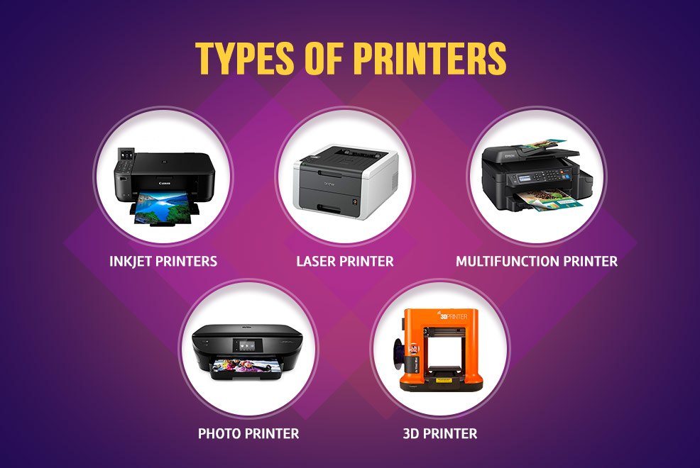 Guide to Buy the Best Printer for Home Use Printers Solution Hub