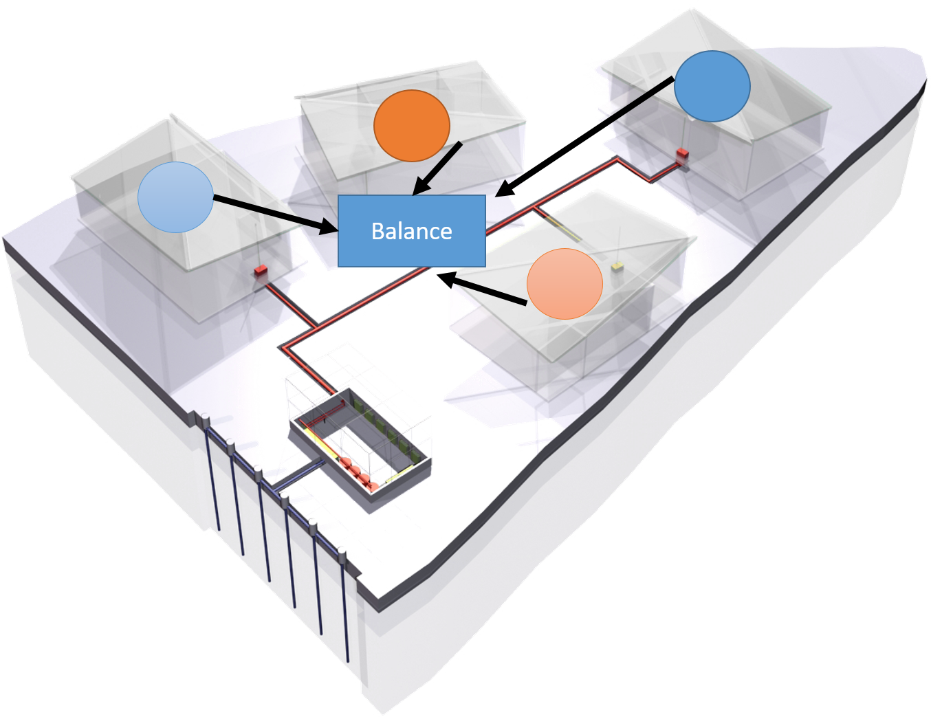 Reduce Cooling Costs by Redistributing Heat Load Among Different Zones