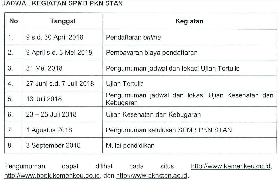 Pengumuman Stan 2018
