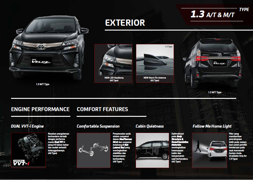 Agya, Raize, dan Veloz: Trio Kembar Toyota yang Mengguncang Pasar MPV dan SUV di Kaskus