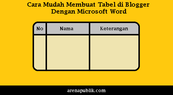 Cara membuat tabel di blogger