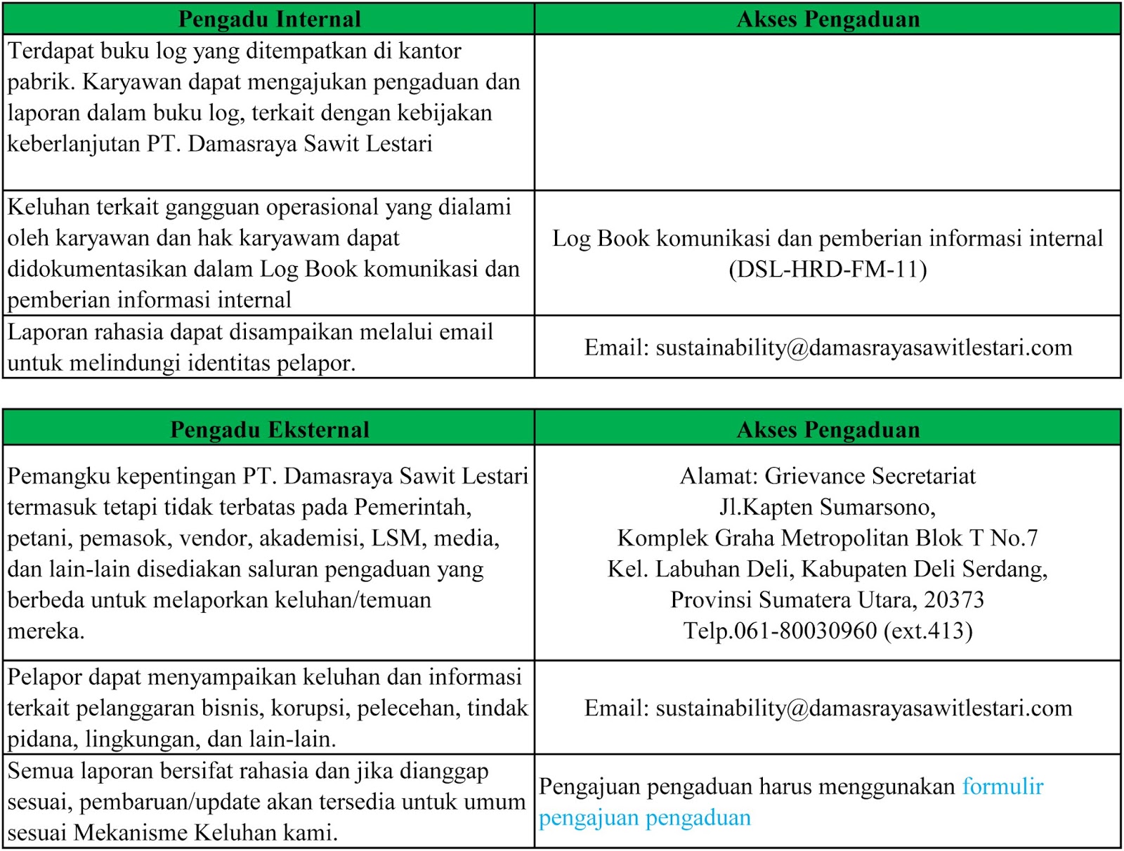 Penanganan Keluhan ~ PT. Damasraya Sawit Lestari