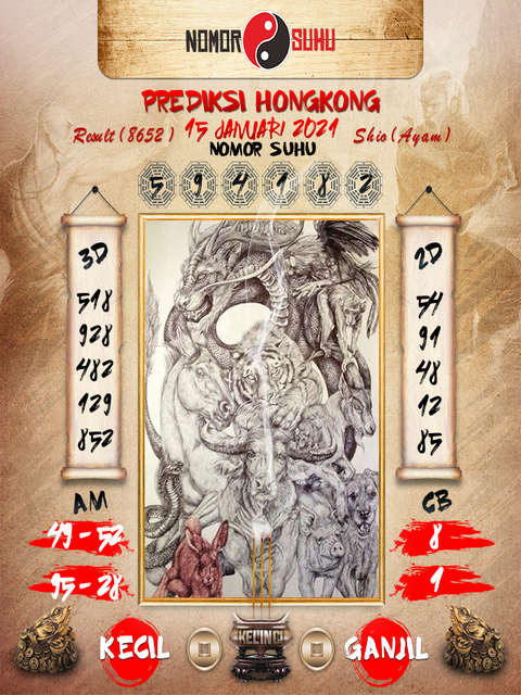 Syair Hk Jumat 15 Januari 2021 | Royal Syair