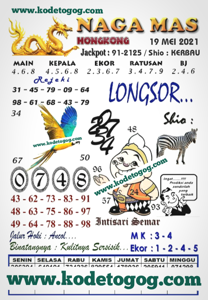 Kode Ramalan Togog Hongkong Rabu 19 Mei 2021 Kode Syair Togog