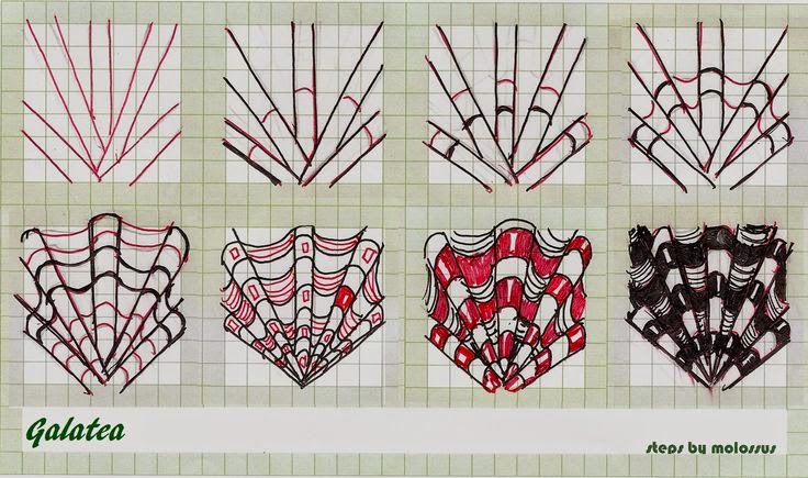 Zentangle Patronen Stap Voor Stap