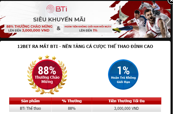 Khuyến mãi Bóng Rổ 12BET tận 4.800.000 VNĐ Bti