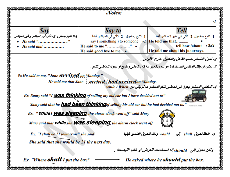 مراجعة لغة انجليزية للصف الثالث الثانوي "المباشر وغير المباشر" Reported%2BSpeech_003