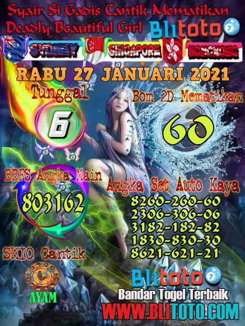 PREDIKSI SGP YOHII