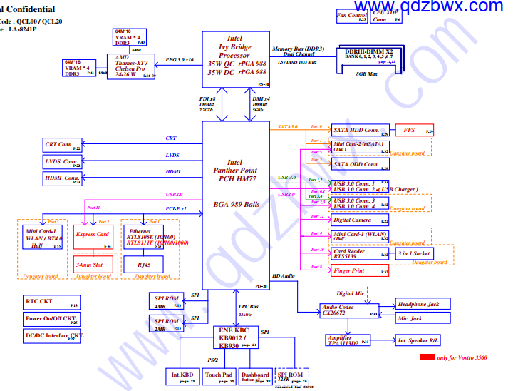 Dell Latitude E4300 Compal LA_4151P Motherboard /pcb Schematic Diagram