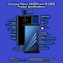 Samsung Galaxy A8 User Manual PDF Download Link Samsung Galaxy A8 User Manual PDF Download Link