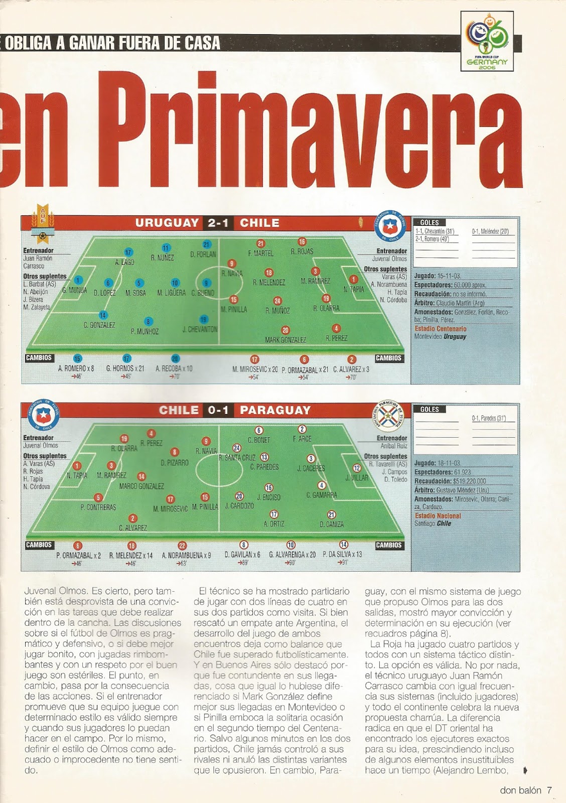Partidos de la Roja [18/11/2003] ChileParaguay 01