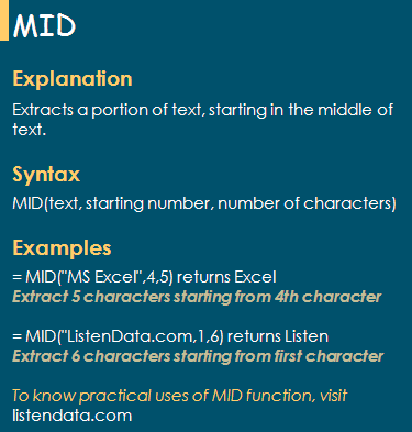 Excel MID Function and Its Uses