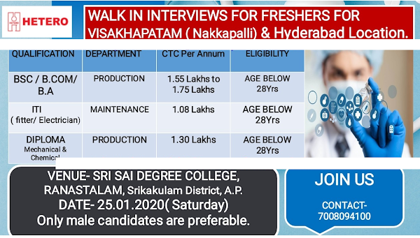 HETERO – Walk-In Interview for Freshers on 25th Jan’ 2020