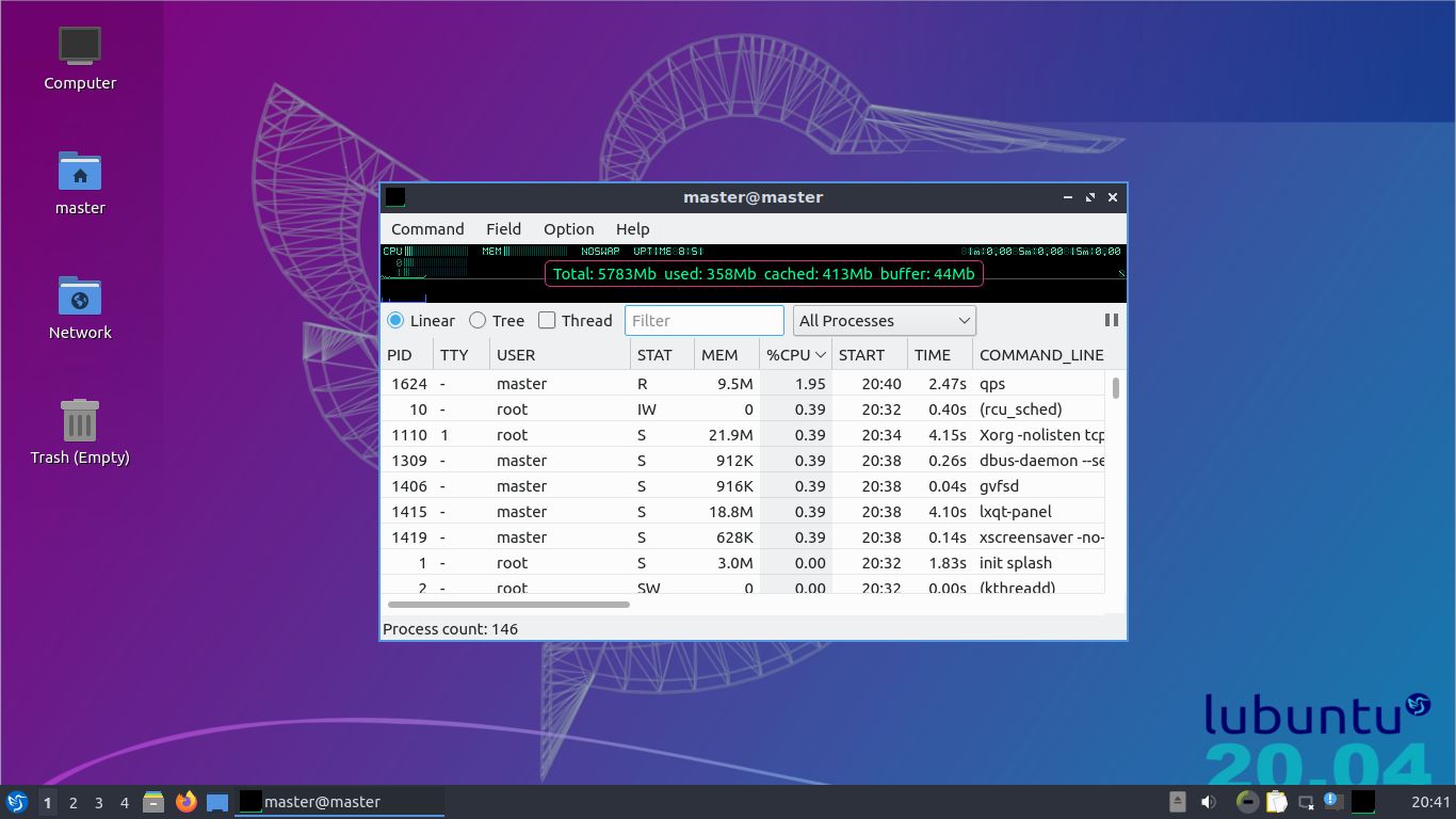 Memory Loads Comparison on Ubuntu 20.04 Family