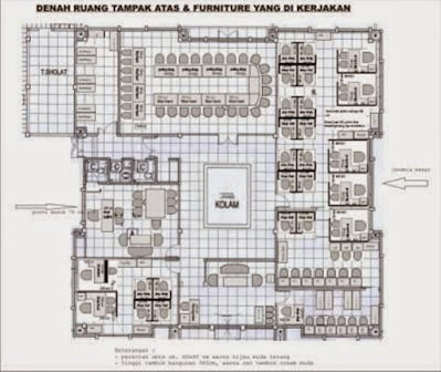 Perusahaan Peserta Lelang Pengadaan Furniture Kantor + Furniture Semarang