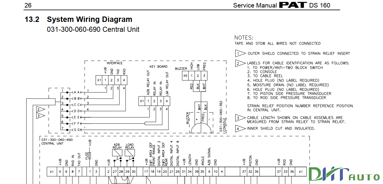 PAT DS160 Service Manual - Automotive Library