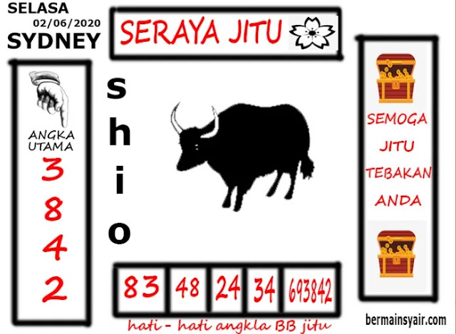 SYAIR TOGEL SYDNEY SELASA 02 JUNI 2020