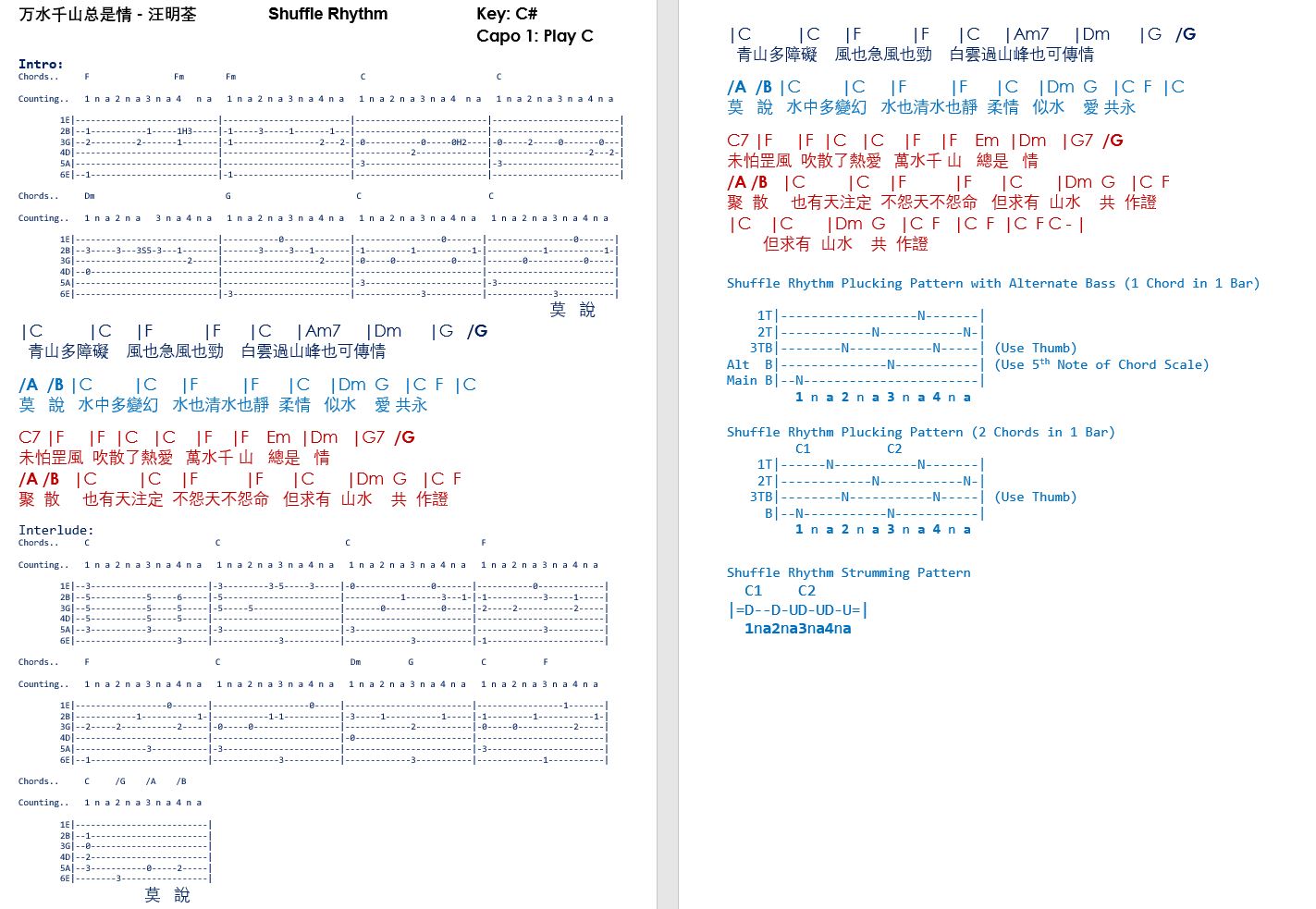 lenka everything at once guitar chords lenka everything at once guitar chords