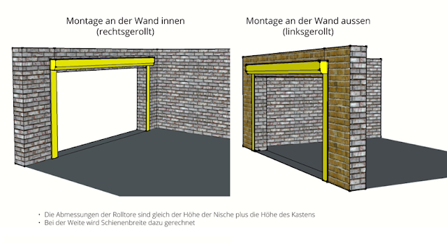 Garagentore Jalousien Automatik: lipca 2015