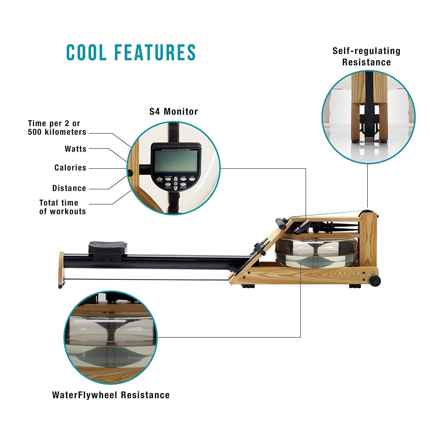 Health & Fitness Den Water Rower A1 S4 WaterRower Rowing Machine, Review