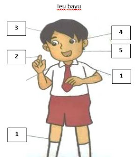 Kunci Jawaban Lks Bahasa Jawa Kelas 4 Guru Jpg