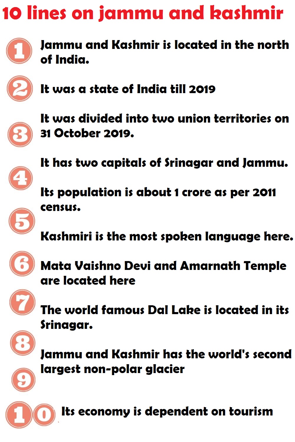 Beauty of kashmir in words picture