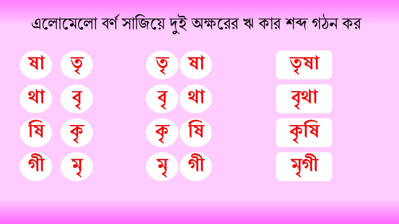 Learn Bengali two letter words for kids/ঋ(ৃ)কার যোগে শব্দ গঠন