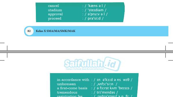 Chapter 6 Halaman 82-83 Pronunciation Practice: Cara Mengucapkan Kata Bahasa Inggris