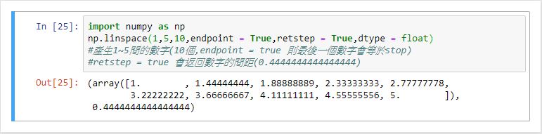 Nothing: [Python]Numpy linspace 的使用方法 image.