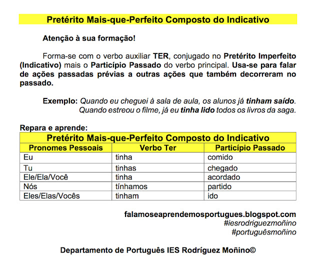 Atividade De Português: Pretérito Mais-Que-Perfeito – 8º Ano