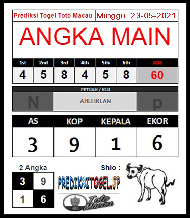 Result macau paitopaman 2021