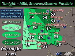 Oklahoma Weather Lab: EXCEPTIONAL Cold Front Coming!