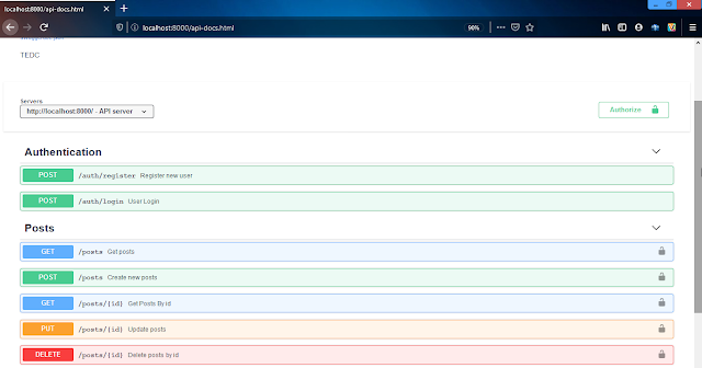 Auth 2. Http-запрос с аутентификацией basic. Auth posting. Angular приложения. Content type postman.