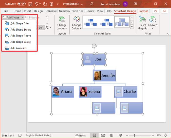 วิธีสร้างแผนผังองค์กรใน PowerPoint