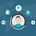 Ultimate Career Development Ultimate Career Development
