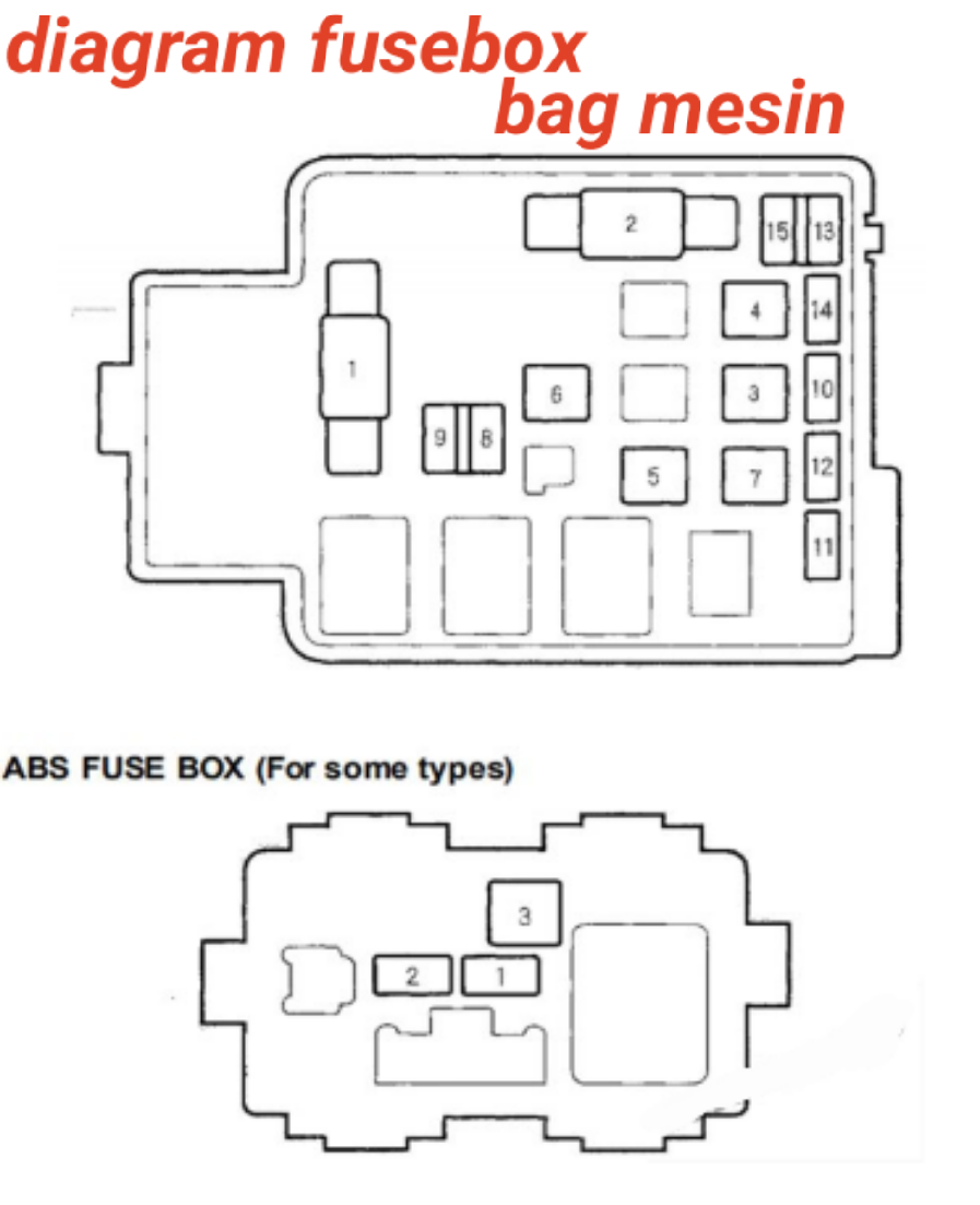 fusebox  CRV 1995-2001  fusebox HONDA CRV 1995-2001  fuse box  HONDA CRV 1995-2001  letak sekring mobil HONDA CRV 1995-2001  letak box sekring HONDA CRV 1995-2001  letak box sekring  HONDA CRV 1995-2001  letak box sekring HONDA CRV 1995-2001  sekring HONDA CRV 1995-2001  diagram sekring HONDA CRV 1995-2001  diagram sekring HONDA CRV 1995-2001  diagram sekring  HONDA CRV 1995-2001  sekring box HONDA CRV 1995-2001  tempat box sekring  HONDA CRV 1995-2001  diagram fusebox HONDA CRV 1995-2001