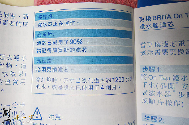 廚房濾水BRITA ON TAP龍頭式濾水器安裝DIY|PHILIPS飛利浦水龍頭型淨水器